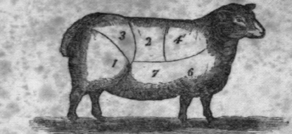 Mutton Cuts