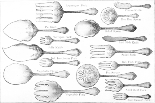 Serving Cutlery