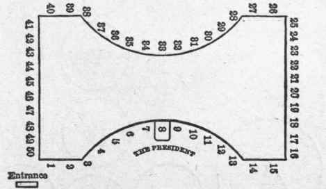 Management And Direction Of Dinners And Receptions 61