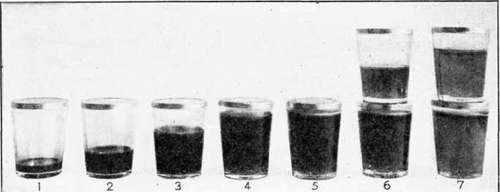The Role Of Sugar In Jelly Formation 40