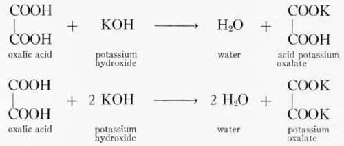 oxalic acid