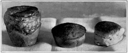 Popover