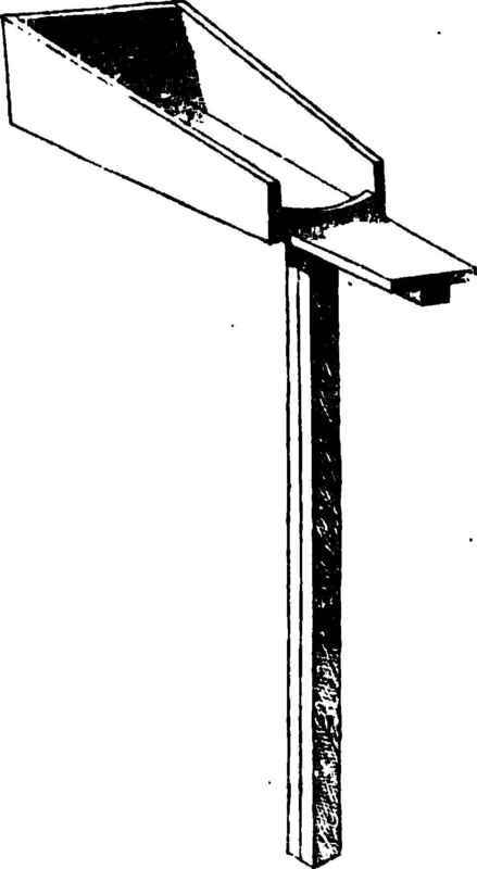 A Model Workshop And Some Useful Articles 110