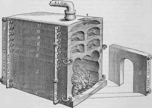 Cannell s Patent Economising Boiler 50029