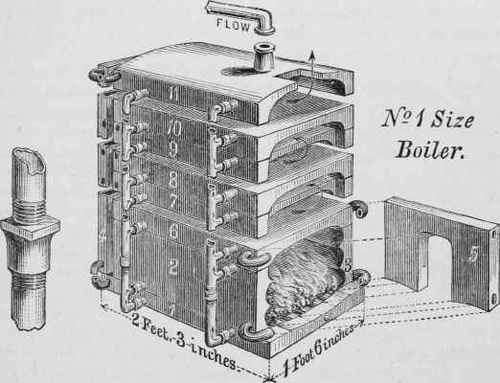 Cannell s Patent Economising Boiler 50030