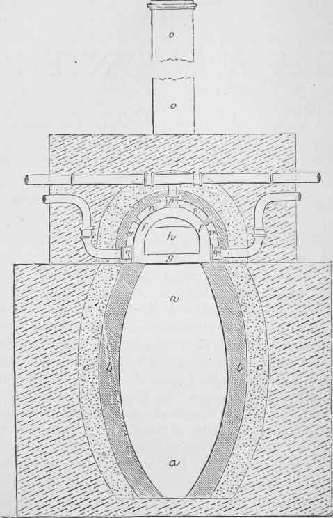 Cowan s Patent Compelsating System Of Heating 7005