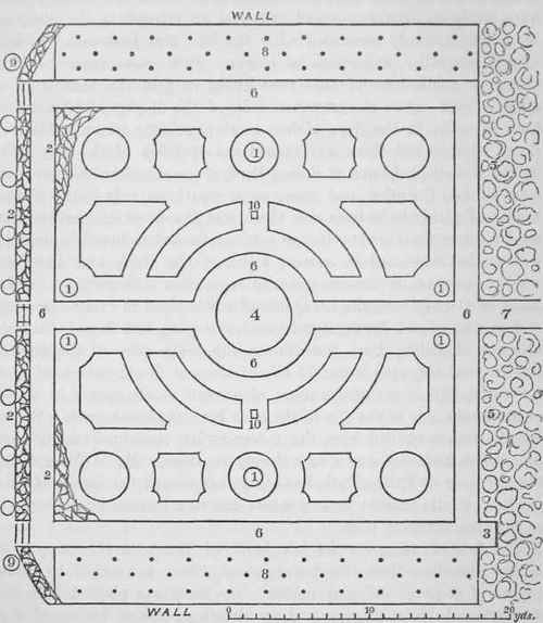 GROUND PLAN OF FLOWER GARDEN AT EALING PARK, MIDDLESEX.