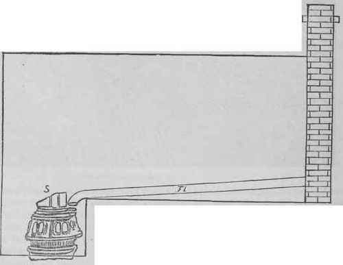 An Inexpensive Greenhouse 20