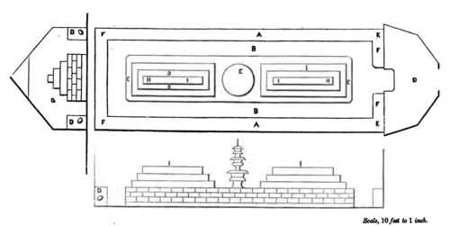 PLAN OF AN ORCHIDEOUs HOUSE.