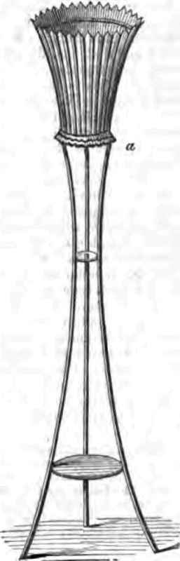Materials 1200145