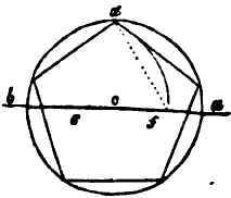 To Form A Volute Where The Border Is Of Equal Brea 40079