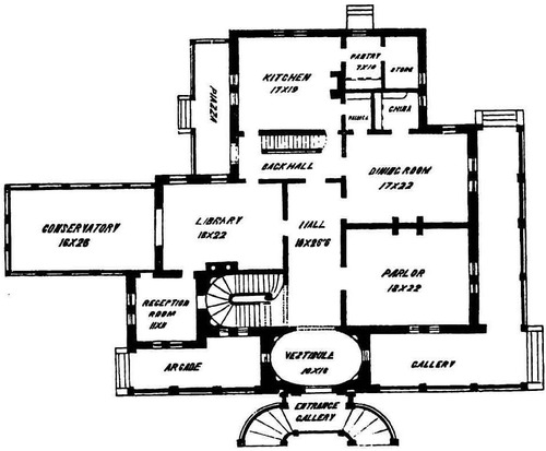 Designs In Rural Architecture An Italian Villa 150044