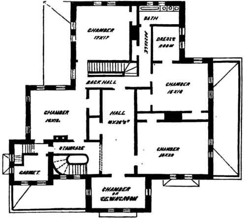 Designs In Rural Architecture An Italian Villa 150045