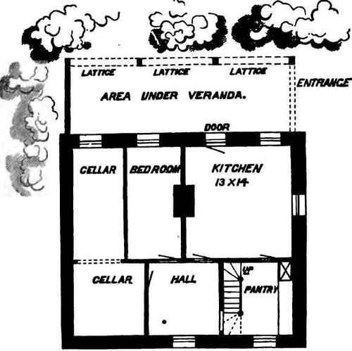 Plan of Basement.