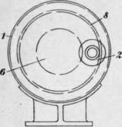 Fig. 59. Transverse section of Garnier's extraction apparatus.