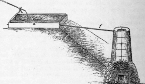 Fig. 39.