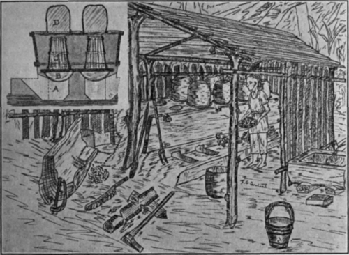 Fig. 42. Chinese still, such as was formerly used in Formosa.