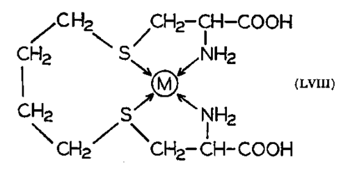 Cancer Chemotherapeutic Agents 52