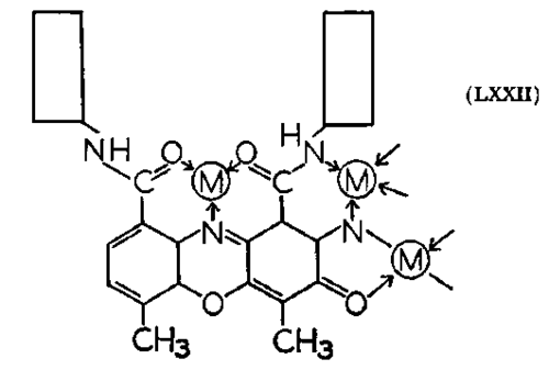 Natural Products 64