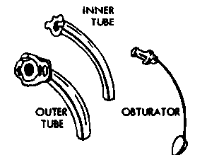 tracheostomy tube