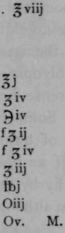 Dental Formulae 1379