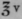 Dental Formulae 1414