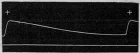 Fig. 102. After Ringer. Shows the effect produced upon the beat of the frog's heart fed with Nad solution by the addition of a trace of calcium chloride.