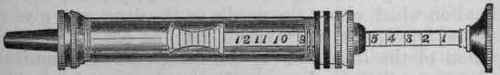 Fig. 159.   Syringe for hypodermic injection.