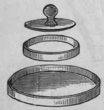 Small Quantities of ingredients