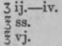 Pruritus 256