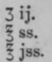 Pruritus Ani 264