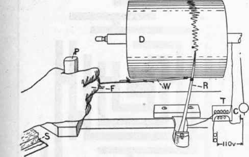 Schematic representation of apparatus and hand in position for recording finger movements.