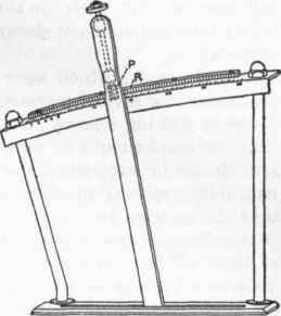 Slow motion control for changing the separation between the switches opened by the pendulum.