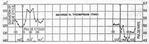 Transition Pulse Squad B 110