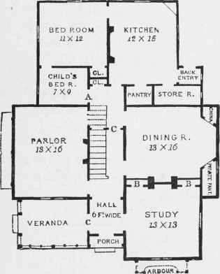 A Rural Cottage Home A Plan That Combines Convenie 36