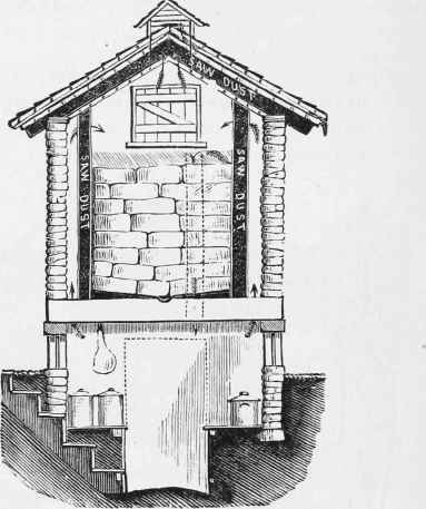 Ice House 57