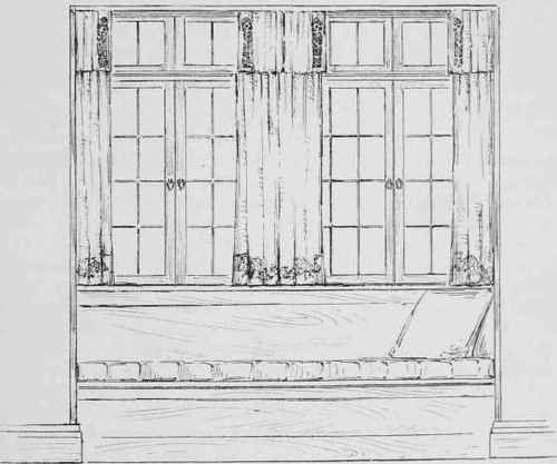 Suggestion for Window Treatment in a Room.