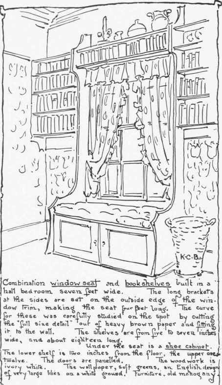 Bedrooms Apartments 38