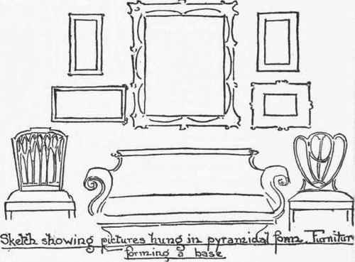 Picture Hanging And Framing 160