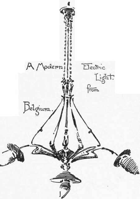The Method Of Procedure 13