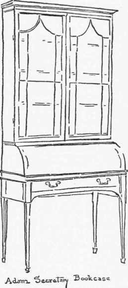 The Method Of Procedure 15