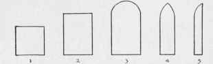 Diagram 5.   Movement as illustrated by various forms of windows.
