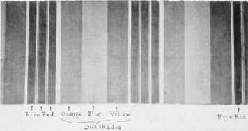 FRENCH STRIPED HEAVY COTTONS IN GAY COLOURINGS.