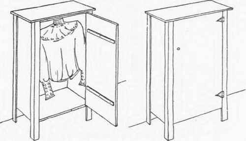 SHIRT WAIST CLOSET