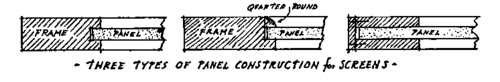 a sketch of the special double acting hinge