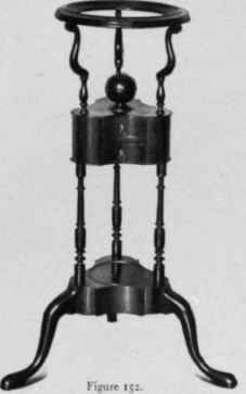 Basin Stand, 1725 50.