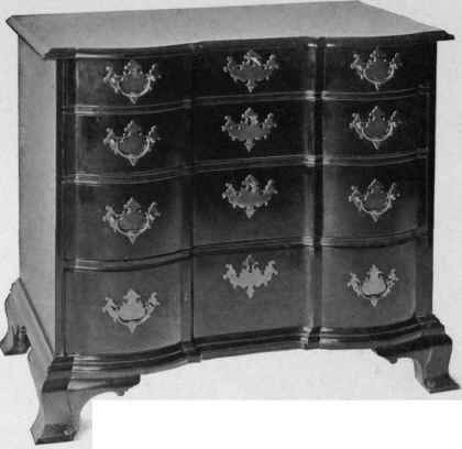 Block Front Chest of Drawers, 1750 75.
