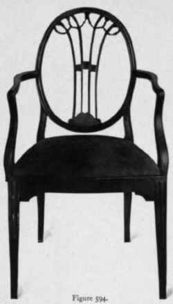 Chair in Hepplewhite style, 1785 95.