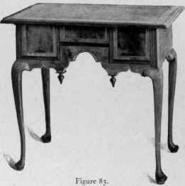 Dressing Table, 1710 20.