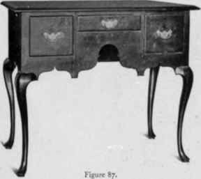 Dressing Table, 1710 20.